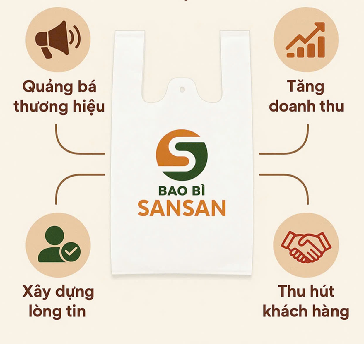 Lợi ích túi siêu thị